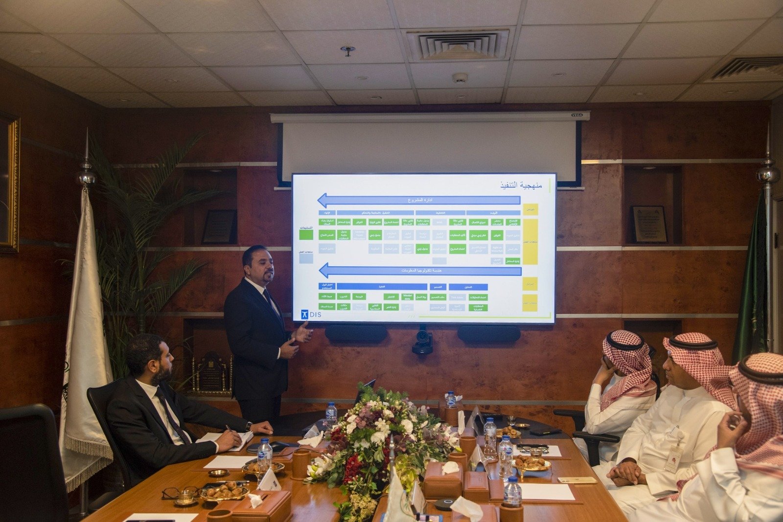 ITSYS team presenting to a client
